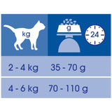 Purina - Alimento per gatti - CAT CHOW 3 IN 1 Crocchette ricco in Tacchino 1,5kg