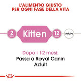 Royal Canin - Alimento per gatti - Cibo Umido kitten Instinctive - 85gr