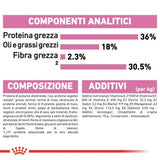 Royal Canin - Alimento per gatti - Cibo Umido kitten Instinctive - 85gr
